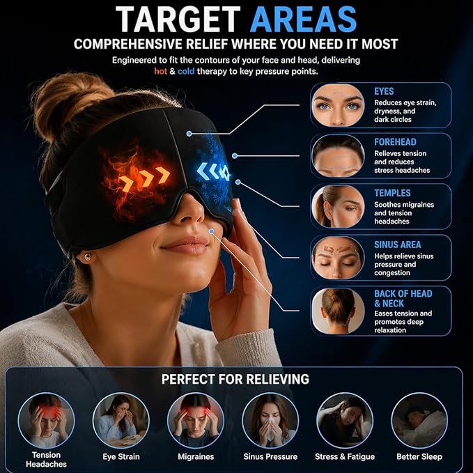 Migraine Relief Cap for Migraines, Headaches, Sinuses, Tension Relief Headache Relief Cap - For She Heals brand - CL-VI-1817